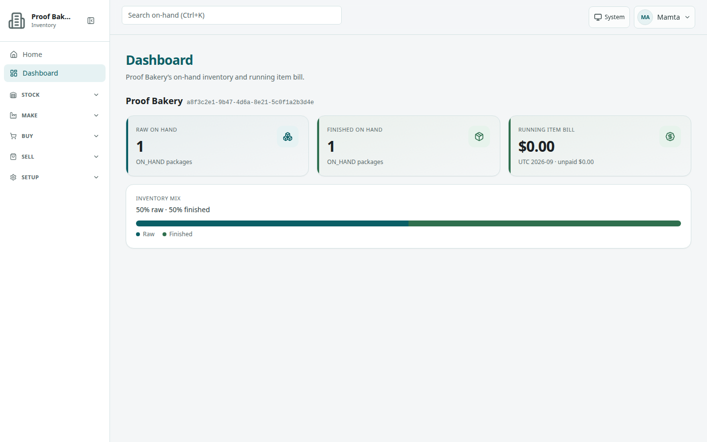 Dashboard for Proof Bakery: tiles Raw on hand, Finished on hand, and Running item bill, and the Inventory mix bar.